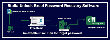 2007 Excel Password Recovery Software Excel Password Protection Recovery Tools