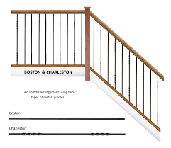 Wrought iron stair spindles provide a classic, sleek look. Example Metal Spindle Arrangements