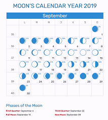 September Calendar 2019 Moon Phases Moon Phase Calendar Calendar 2019 Printable Free Printable Calendar Templates