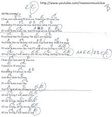 All My Loving Beatles Guitar Chord Chart Beatles Guitar Easy Guitar Songs Guitar Songs