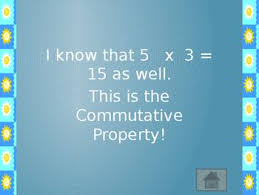This Jeopardy Game Is An Overview Of The Commutative Property The Associative Property An Teaching Math Elementary Elementary Math Problem Solving Activities