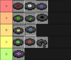 Shop everyday low prices · curbside pickup Music Discs Tier List Minecraft Amino