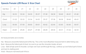 18 Size Chart Speedo Girls Size Chart Bedowntowndaytona Com