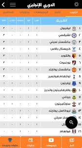 مباريات ربع نهائي بطولة كوبا أمريكا. Btolat For Android Apk Download