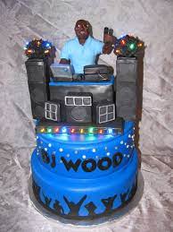 Petersburg, sarasota, clearwater, clearwater beach, st. Pin On Cakes