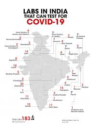 Total and new cases, deaths per day, mortality and recovery rates daily new deaths in india. The 183 Labs In India That Can Test Covid 19 Cases