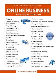 Pin On Successful Home Business