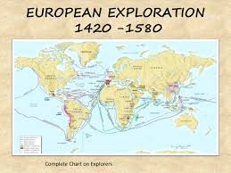 Ppt European Exploration 1420 1580 Powerpoint