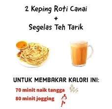 Kemudian, ia digoreng menggunakan minyak sawit yang tinggi kandungan lemak tepu. Oh My Teh Tarik Roti Canai Terbang Huda Moksin Cko Facebook