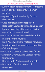 Julius Caesar Short Summary By William Shakespeare Julius Caesar Julius Caesar Shakespeare English Literature Notes