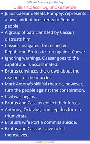Gaius julius caesar (classical latin: Julius Caesar Short Summary By William Shakespeare Julius Caesar English Literature Notes Teaching Literature