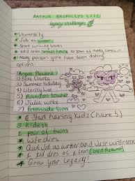 Jul 20, 2015 · sims without it need to be in the proper emotional state. Anybody Else Do This Write A Plan For Your Sims Lives Sims4