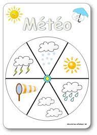 les affichages pour la maternelle alphabet mois de l annee bande numerique affichage ecole petite section ps moyenne ms gra meteo calendrier enfant coloriage chenille