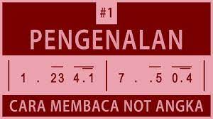 Apa gunanya di hidup kita? Cara Membaca Not Angka 1 Pengenalan Youtube