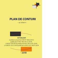 Plan de conturi editia de buzunar. Plan De Conturi