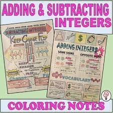Ind adding or subtracting two positive integers,the numbers are added or subtracted without signs and the result is assigned the sign of the larger integer. Adding And Subtracting Integers Coloring Notes Page By Rethink Math Teacher