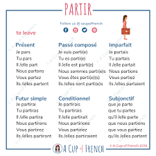 french conjugation a cup of french french expressions apprendre le francais parler francais debutant