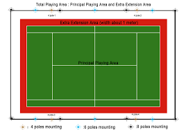 The most beautiful tennis courts out there!. The Guide To Sports Lighting Take Tennis Court For Example Agc Lighting
