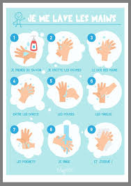Epingle Par Dagier Sur A Imprimer Lavage Des Mains Hygiene Des Mains Lave Main