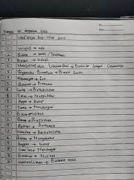 Tabel 20 sifat wajib allah dan artinya. 20 Sifat Wajib Bagi Allah Swt Dikelompokkan Menjaditolong Dijawab Sekarang Ya Brainly Co Id