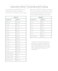 ounces gallons conversion online charts collection