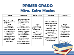 Check spelling or type a new query. Tarea De Espanol Primaria Ppt Descargar
