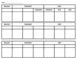 We did not find results for: Nofrillsclassroom Place Value Charts To Million Billion Trillion