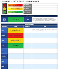 Traffic Light Report Template Enewspaper Club