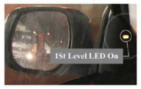 Can you advise how to mount the radar detector on that cut out? Sustainability Free Full Text A Study On Recent Developments And Issues With Obstacle Detection Systems For Automated Vehicles Html