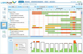 Libreplan Resource Load Source Download Scientific