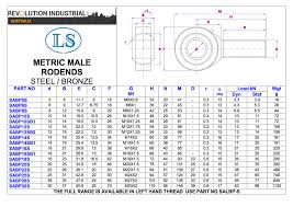 74 meticulous heim joint size chart