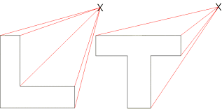 Single Point Perspective