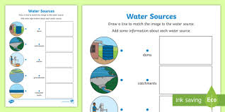 The source engine is a 3d game engine developed by valve corporation. Water Sources Worksheet Teacher Made