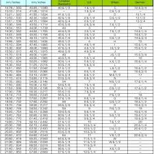 17 Conclusive Ring Size Conversion Chart Europe To Us