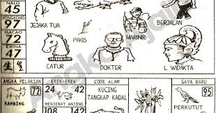 Pin Oleh Aulia Aulia Di Togel Hk Anjing Tafsir Mimpi Kucing