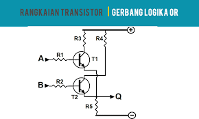 Soal uts matematika kelas 6 semester 2 kurikulum 2013. Pengertian Gerbang Logika Dasar Syarat Menjadi Teknisi Elektro