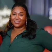 2400+ "Candice -t" profiles