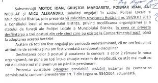 Grade sef politia locala (director executiv). Saptamana Patimilor Pentru Primii Disponibilizati Din Primaria Bistrita