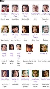 A korean odyssey (화유기) love 020, korean actors, korean dramas,. Korean Odyssey Cast General Winter