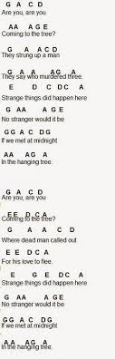 Learn how to play piano songs using easy letter notes sheets / chords, suitable for other instruments too: 40 Piano Music With Letters Ideas Piano Music Piano Music With Letters Piano Songs