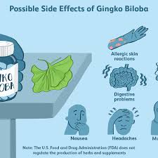 Oral vitamin e supplements can be. Ginkgo Biloba Benefits Side Effects Dosage And Interactions