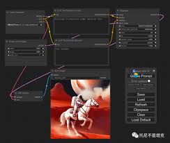 StableDiffusion升级版，一键运行包和18G模型分享！ – 托尼不是塔克