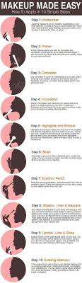 It helps to create a smooth canvas so that your concealer, foundation, etc. How To S Wiki 88 How To Apply Makeup Step By Step On Black Skin