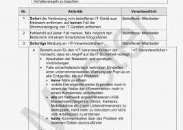 18 fabelhaft notfall und alarmplan vorlage word praktisch jene konnen einstellen fur ihre wichtigsten motivation dillyhearts com from alarmplan kostenlos zum bearbeiten b w l notfall und alarmplan kunststoff pvc 4044589372710 freebies oder freebooks sind kostenlose pearly. Muster It Notfallplan Unternehmen Cybersicherheit