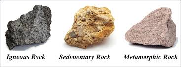 Just have this chrome extension installed, and when you join a quiz, just click the icon to get the answers in a nicely formatted ui. Types Of Rocks Vocabulary Quiz Quizizz