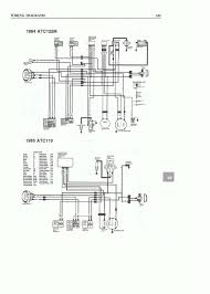 Chinese 125cc atv wiring diagram 125 chinese quad wiring diagram chinese 125 atv wiring diagram chinese 125cc atv wiring diagram every electrical structure is made up of various distinct components. Loncin 110 Atv Wiring Diagram For Chinese With Facybulka Me At 110cc Motorcycle Wiring 50cc Diagram