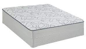 Sears hometown and outlet stores inc. Sealy 51208051 Belcarro Firm Queen Mattress Only Sears Outlet Mattress Firm Mattress Plush Mattress
