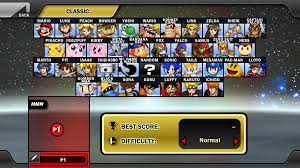Unique criteria must be met in order to unlock a certain character. Starter Character Mcleodgaming Wiki Fandom
