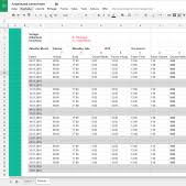 Bei kalkulation über die endsumme jetzt bestellen! Excel Vorlagen Zum Kostenlosen Download Papershift