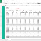 Kostenlos online ein pdf in excel umwandeln. Kostenlose Excelvorlagen Zum Download Papershift